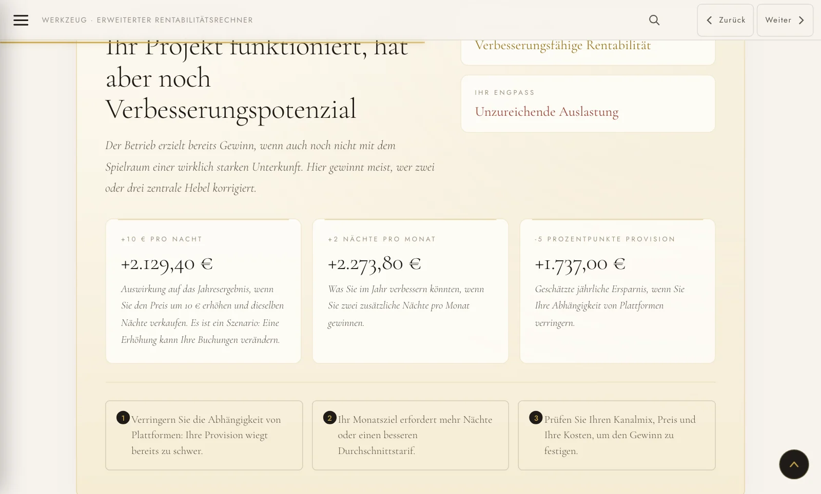 Was Sie im Jahr verdienen würden, wenn Sie 10 € pro Nacht erhöhen oder zwei Nächte mehr verkaufen