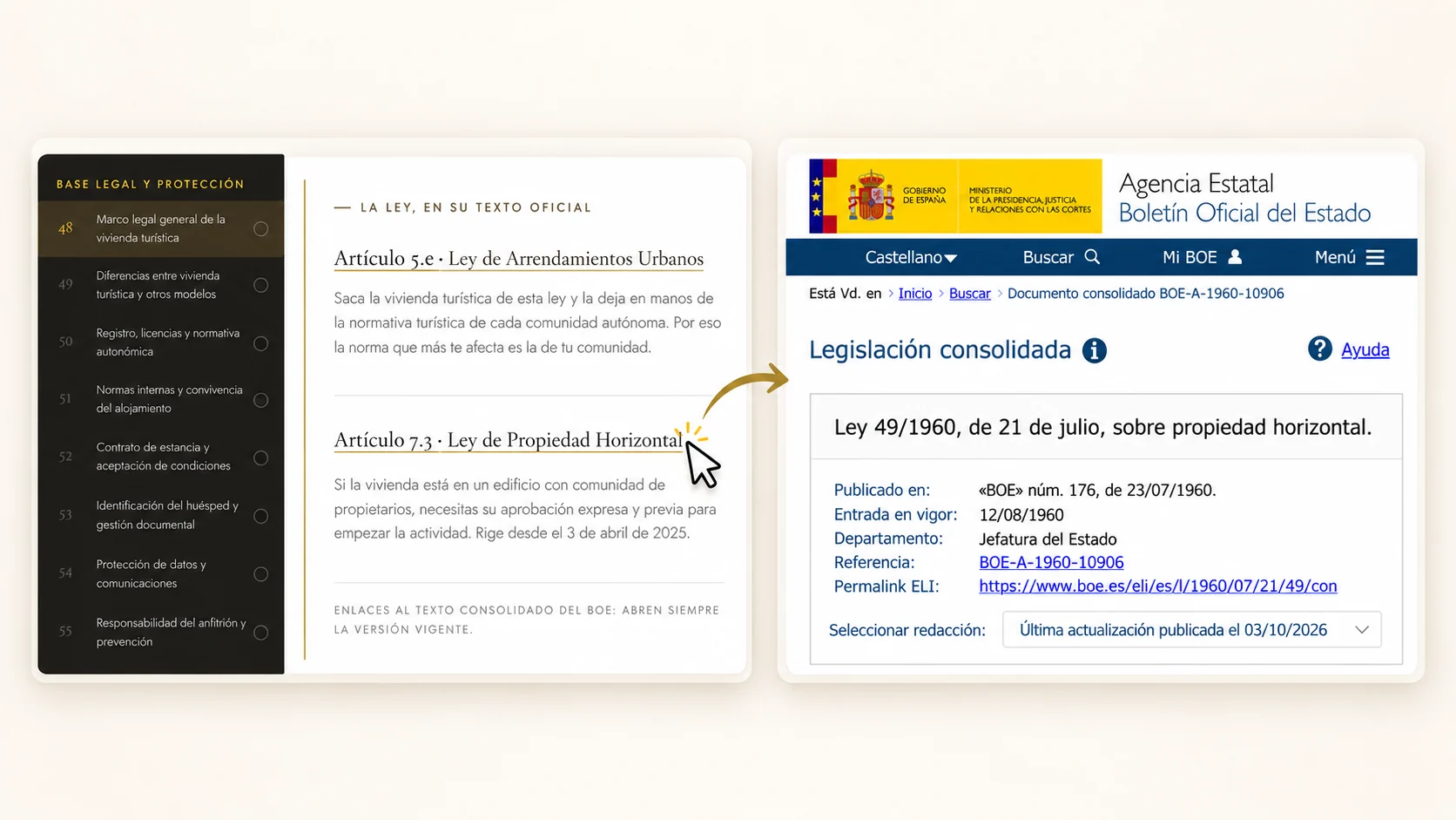 A legal chapter of the Method with its links to the law and, after clicking one, the article open in Spain's Official State Gazette