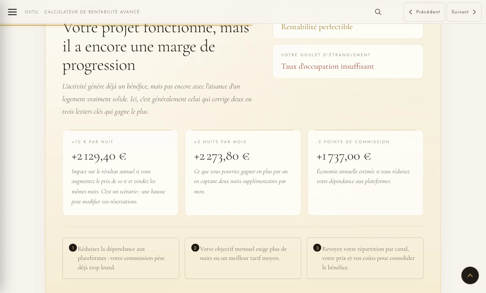 Ce que vous gagneriez par an en augmentant de 10 € la nuit ou en vendant deux nuits de plus