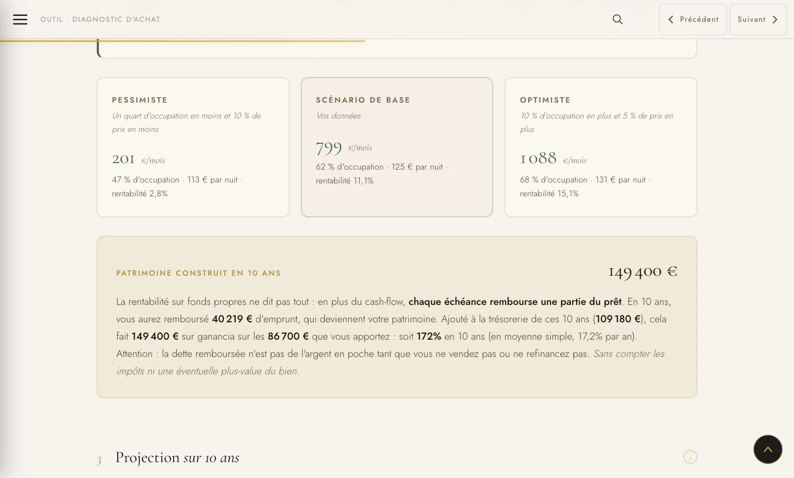 Pessimiste, base et optimiste · 149 400 € de patrimoine en 10 ans