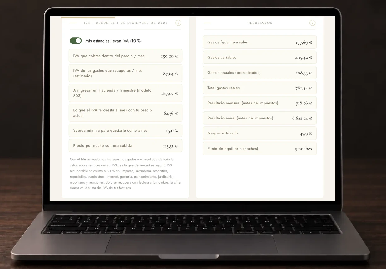Calculadora de Rentabilidad Avanzada del Método en un portátil, con la casilla «Mis estancias llevan IVA (10 %)» activada y sus resultados